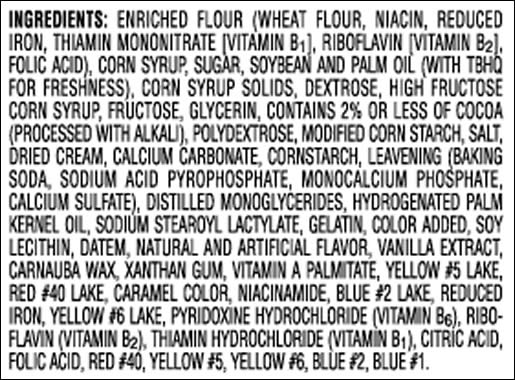 Food Lable example